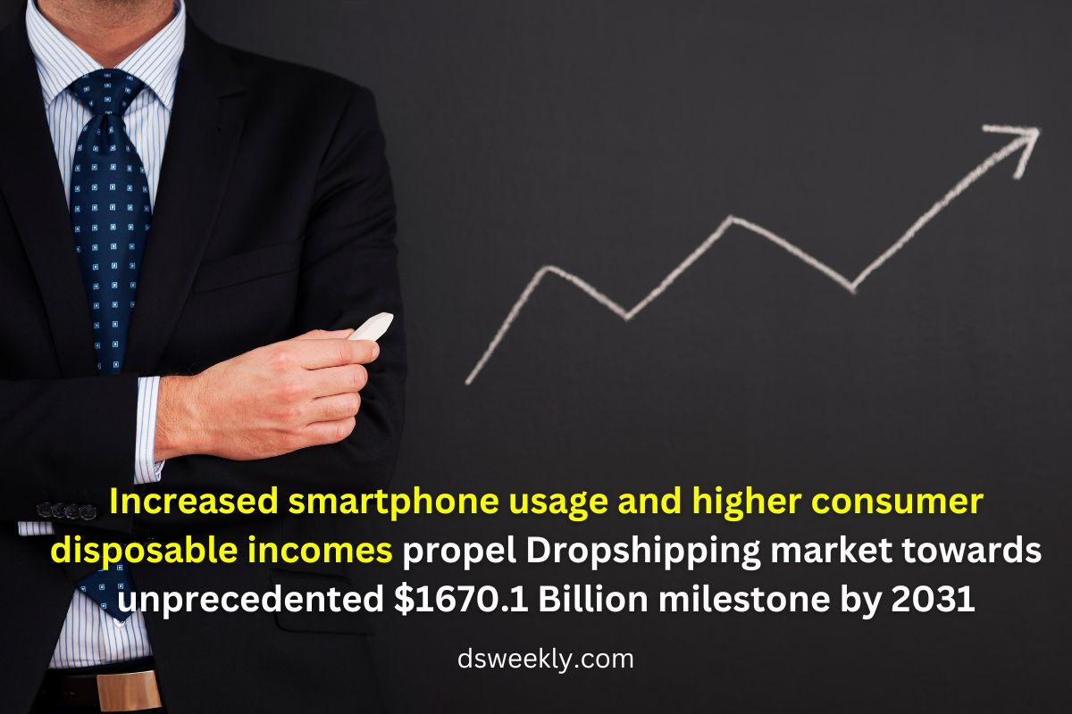 Dropshipping Market Set to Skyrocket, Reaching $1670.1 Billion by 2031