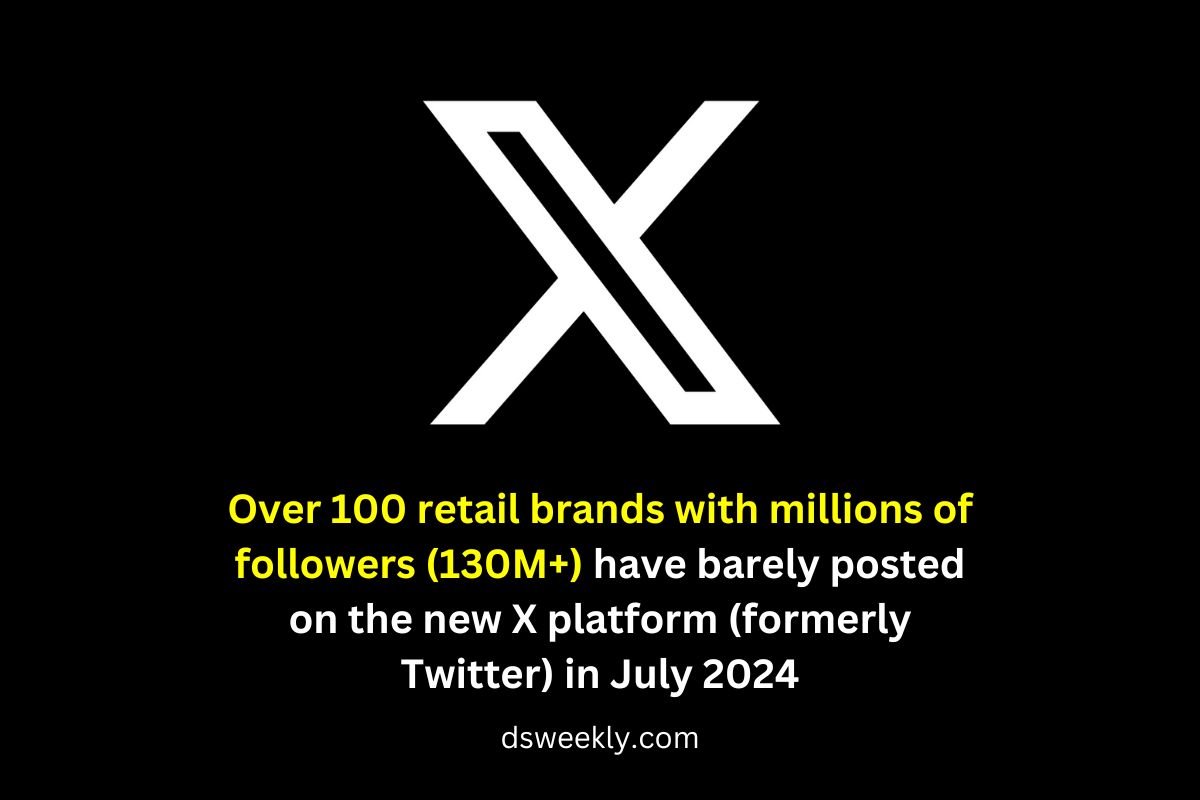 how retail brands engage on x