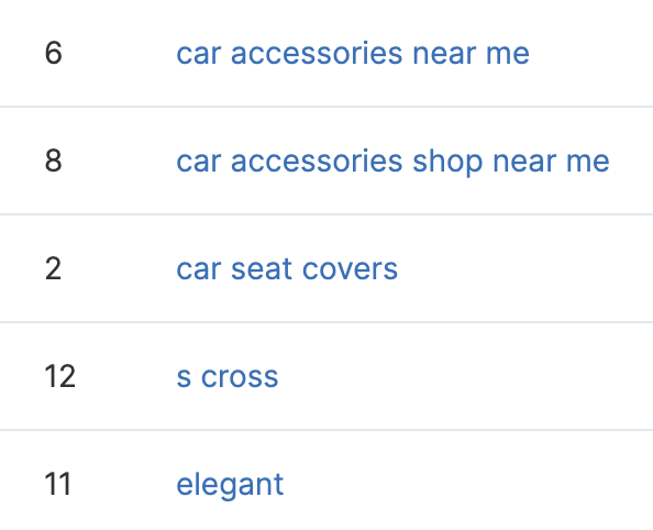 elegant auto retail seo keywords