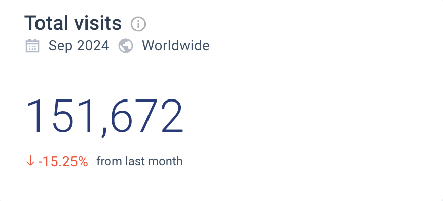 public goods website traffic