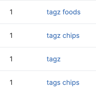 tagz foods seo keywords