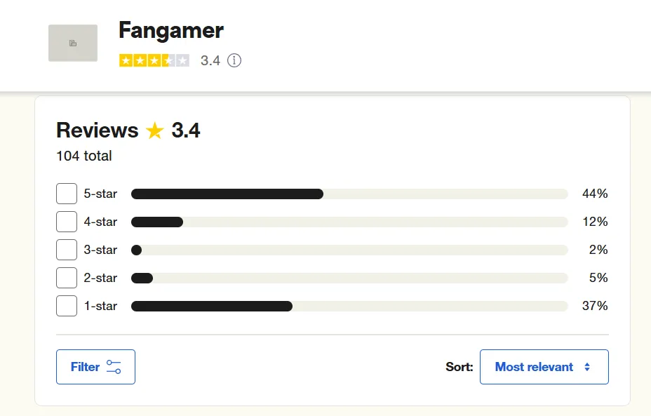 fangamer trustpilot review rating